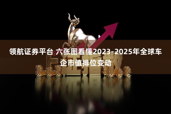 领航证券平台 六张图看懂2023-2025年全球车企市值排位变动